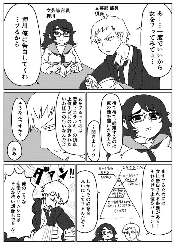 A story about a senpai who wants to reject a girl at least once.