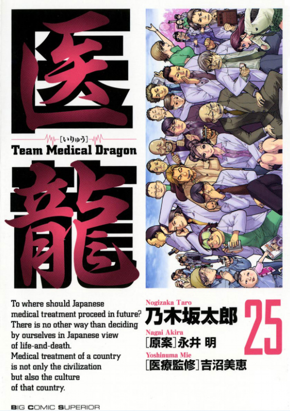 Team Medical Dragon