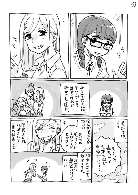 It's Gyaru × Gyaru Yuri.