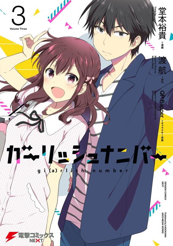 gi(a)rlish number