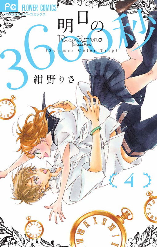 Tomorrow's 3600 seconds